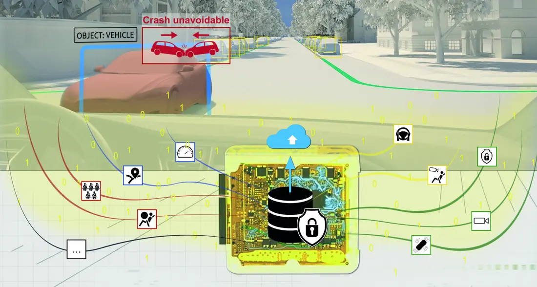 Data recorder for automated driving [K. Böhm (THI)/ FSD GmbH]