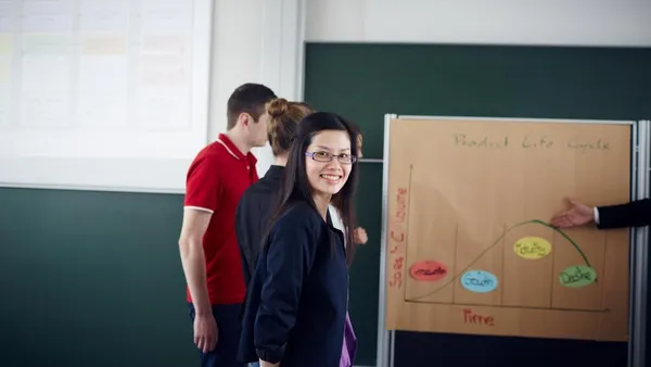 Students standing in front of a Whiteboard