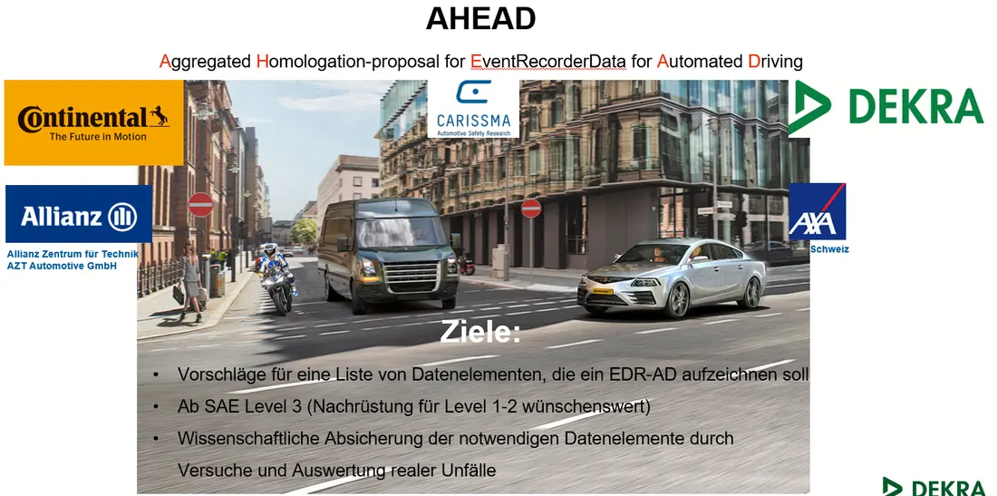 AHEAD (Aggregated Homologation-proposal for EventRecorderData for Automated Driving) 1) Vorschläge für eine Liste von Datenelementenk, die ein EDR-AD aufzeichenen soll. 2) Ab SAE Level 3 (Nachrüstung für Level 1-2 wünschenswert). 3) Wissenschaftliche Absicherung der notwendigen Datenelemente durch. 4) Verusche und Auswertung realer Unfälle.